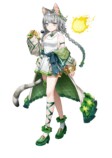 キャラクター①
