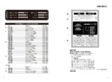 『サッカー日本代表マッチングレポート』の画像