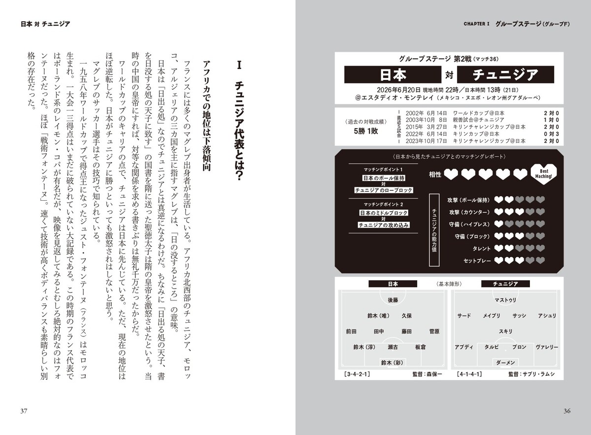 『サッカー日本代表マッチングレポート』の画像