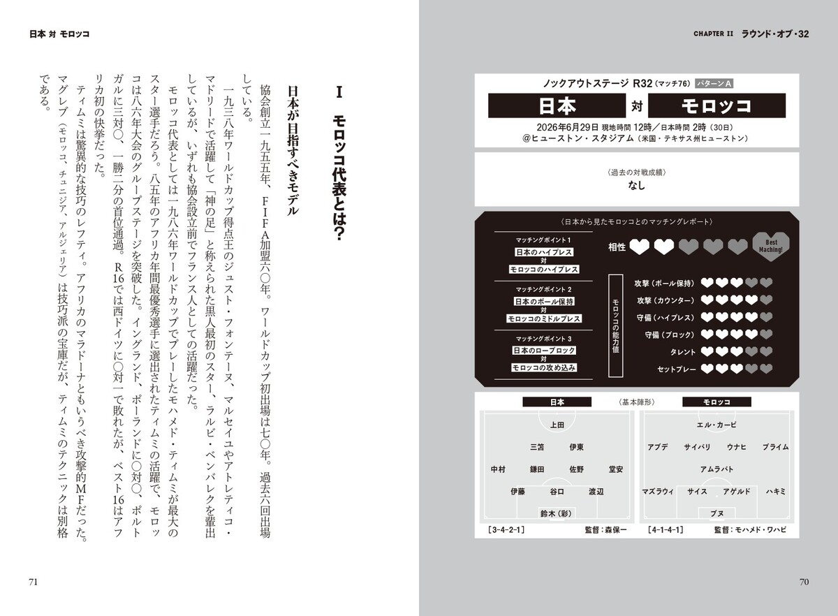 『サッカー日本代表マッチングレポート』の画像