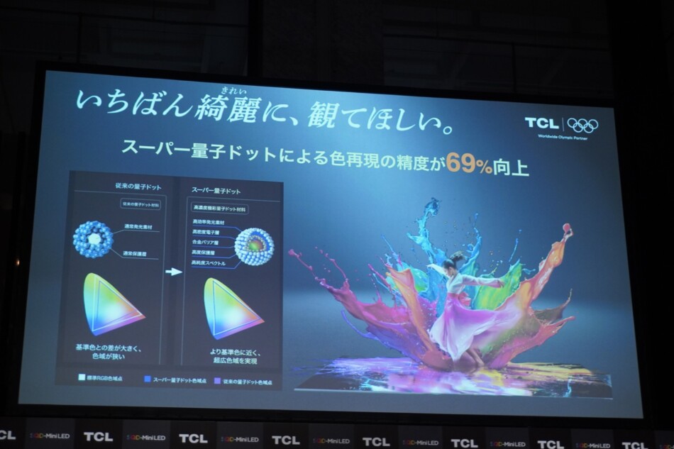スーパー量子ドットの構造