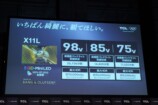X11L　サイズごとの性能