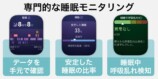 睡眠モニタリング