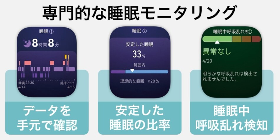 睡眠モニタリング