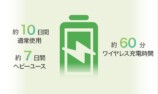 バッテリー