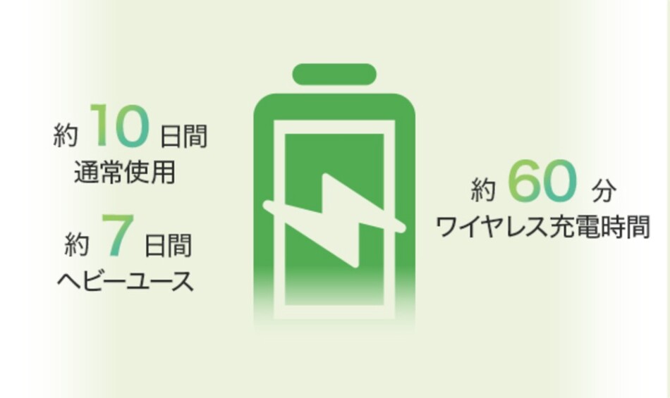 バッテリー