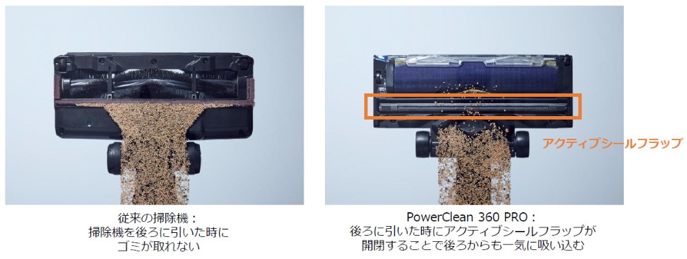 アクティブシールフラップ　比較説明