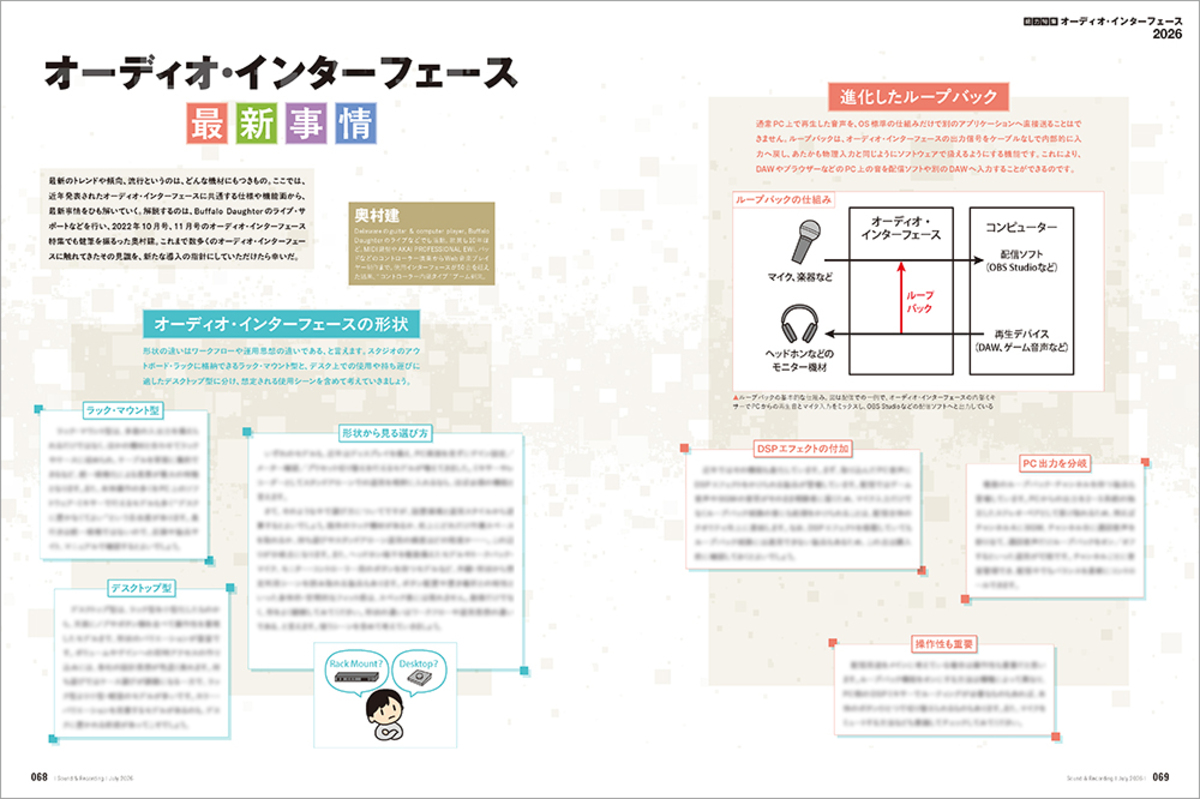 アジカン結成30周年企画『サンレコ』の画像