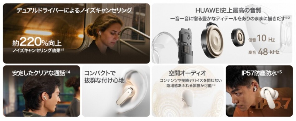 『HUAWEI FreeBuds Pro 5』　機能