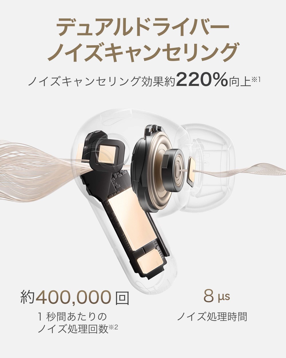 デュアルドライバーノイズキャンセリング