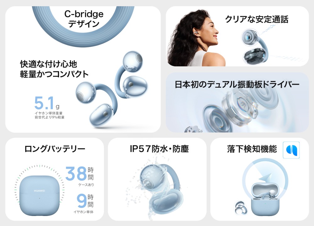 『HUAWEI FreeClip 2』　スペック表