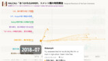 HALCALI「おつかれSUMMER」バイラル分析の画像