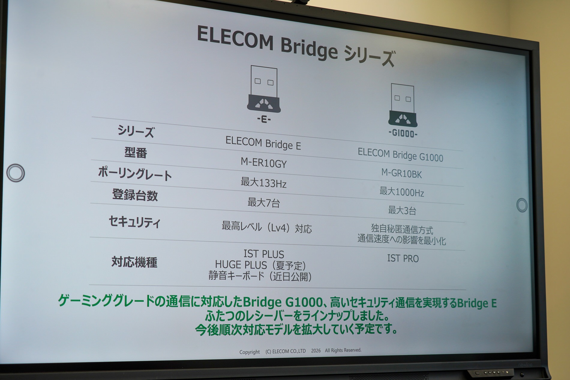 ELECOM