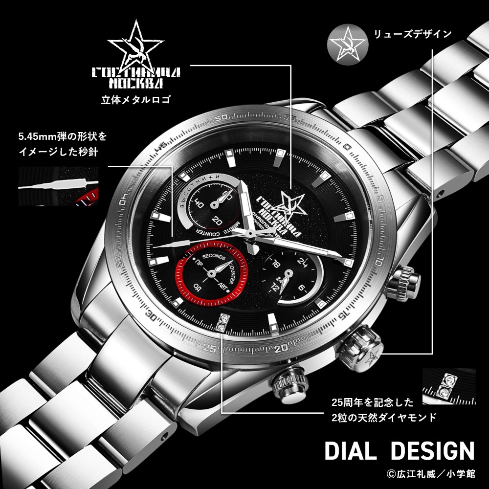 ホテルモスクワ エディション　文字盤デザイン