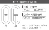 DE-C89L-10000シリーズ　ポート