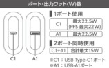 DE-C90L-10000シリーズ　ポート