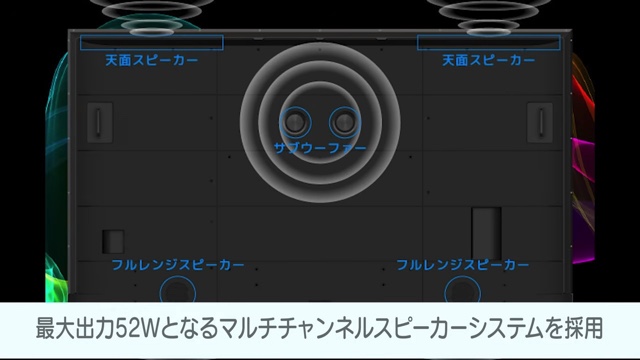 カズが紹介した100インチのテレビ
