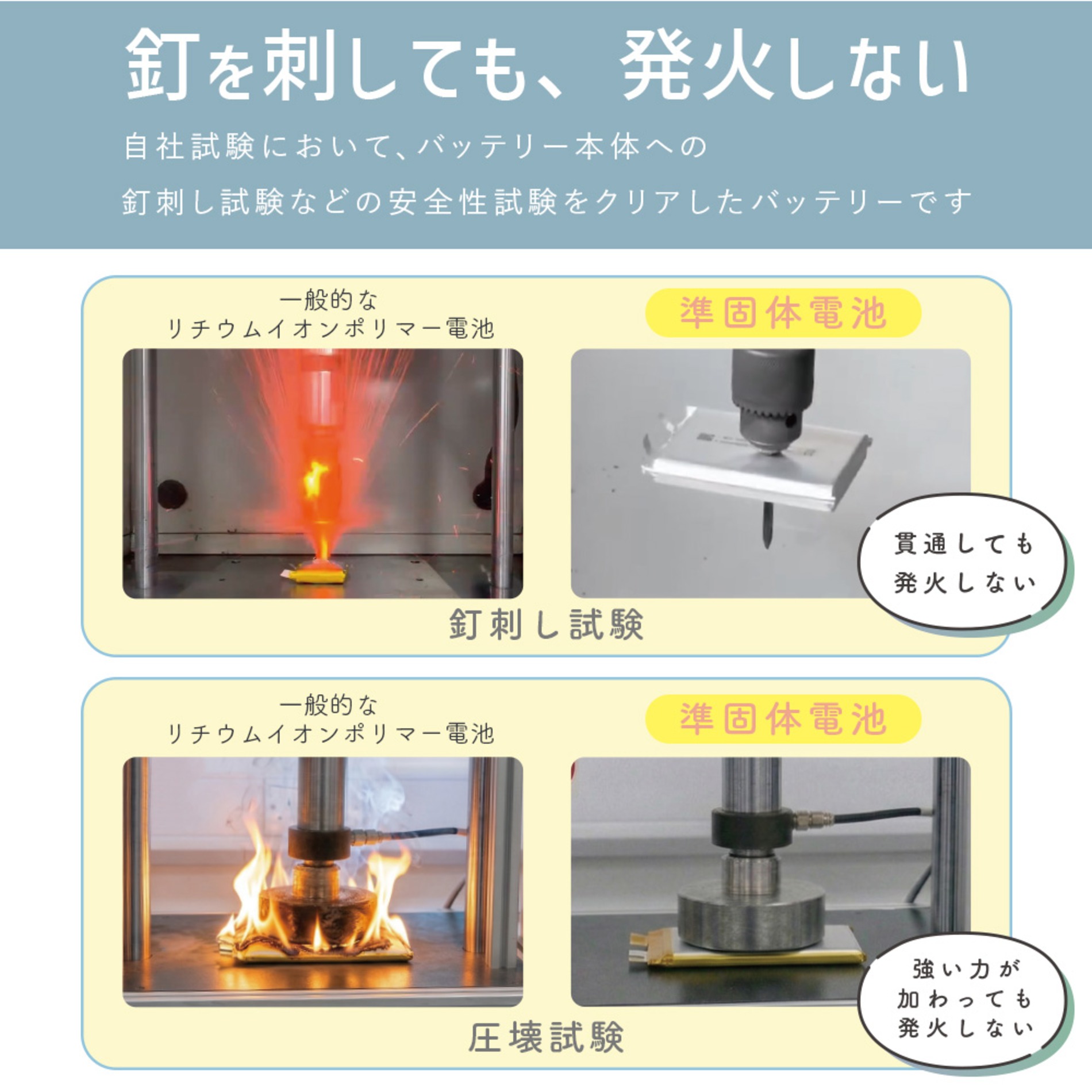 発火リスクを抑える準固体電池採用　MOTTERUの20,000mAh大容量モバイルバッテリー登場の画像