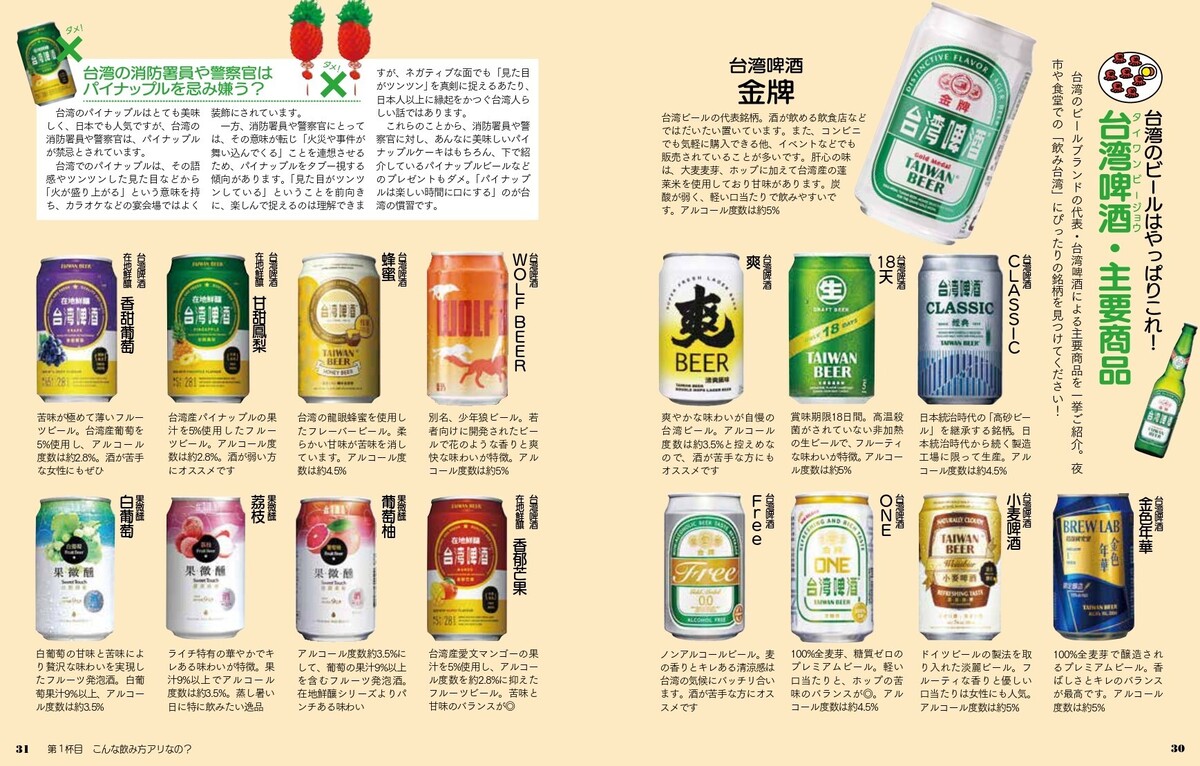 台湾酒場ガイド『飲み台湾』6月刊行　