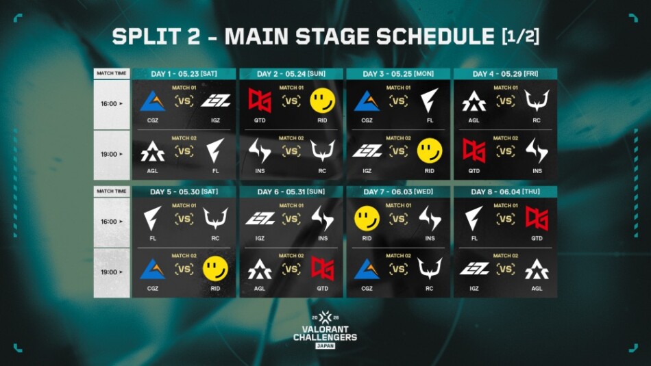 VALORANT Challengers Japan Split 2 対戦全日程