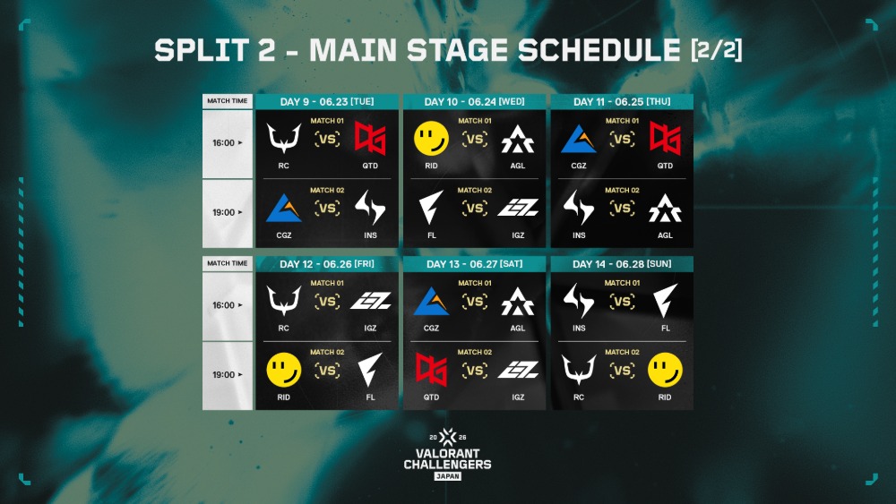 VALORANT Challengers Japan Split 2 対戦全日程