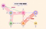 SNSで話題になったトミナガハルキ氏のAIツール