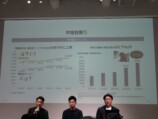 市場背景のスライド