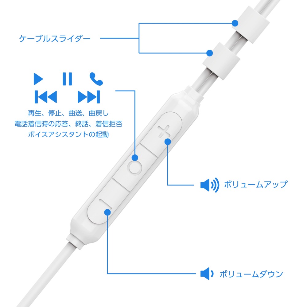 リモコン