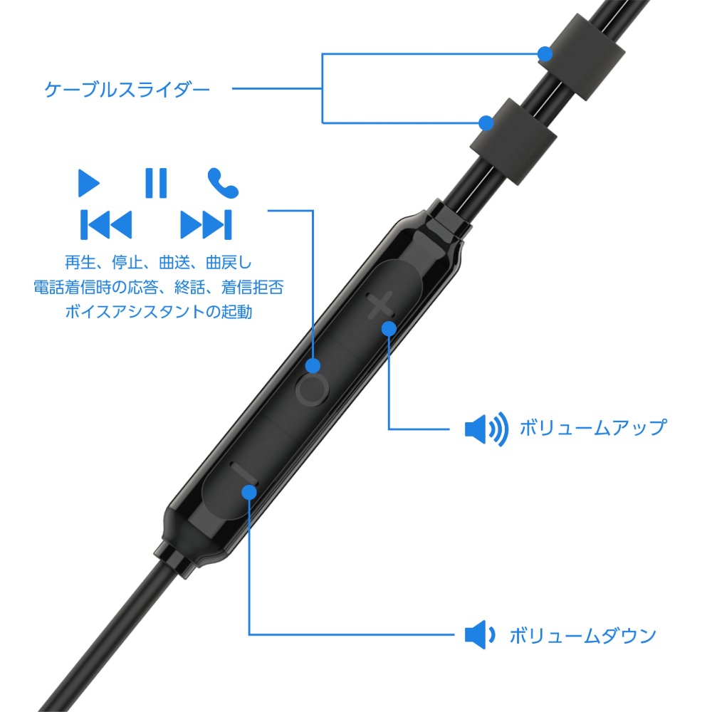 リモコン