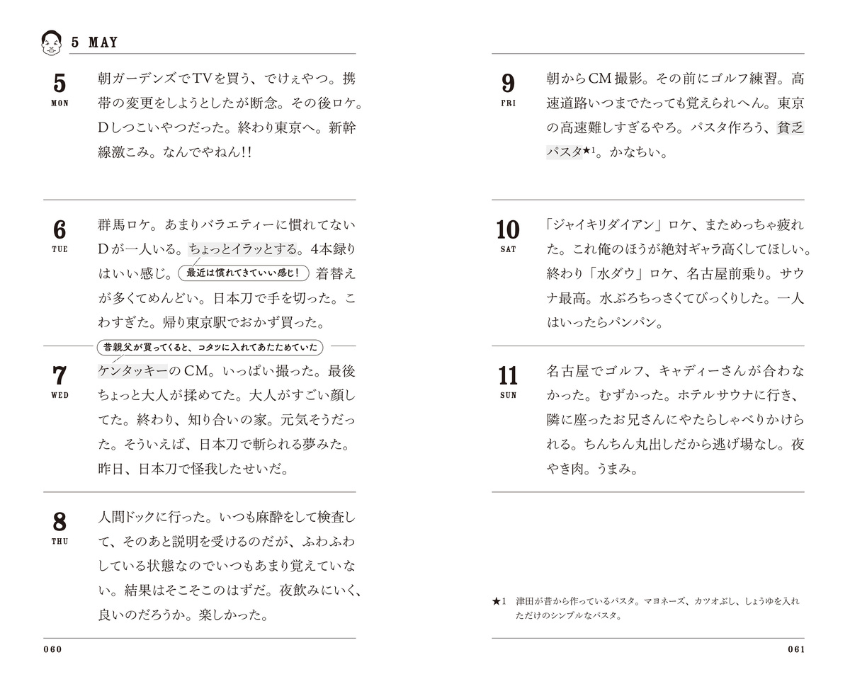 ダイアン津田、初著書『津田日記』発売の画像