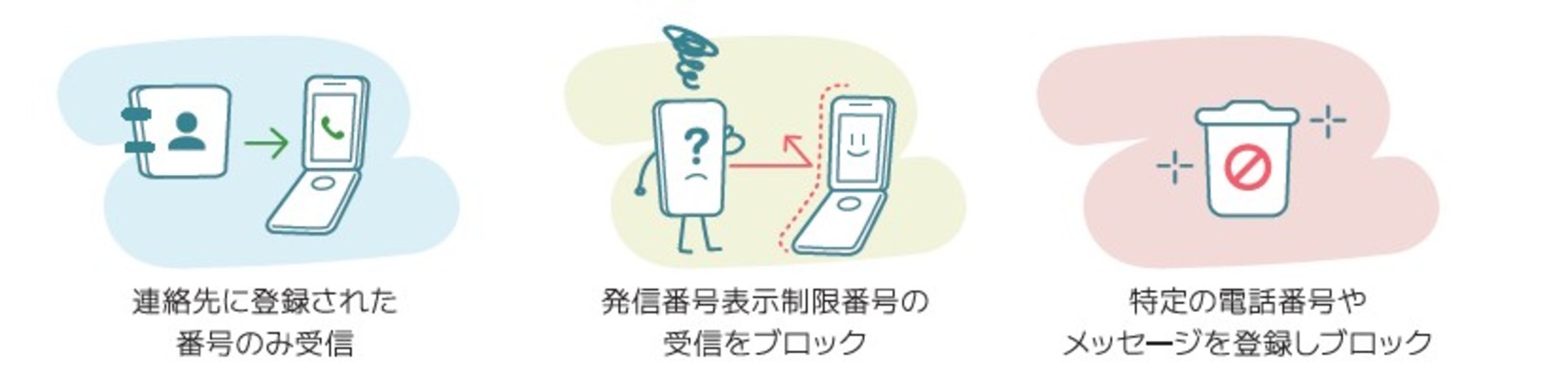 MIVEケースマ