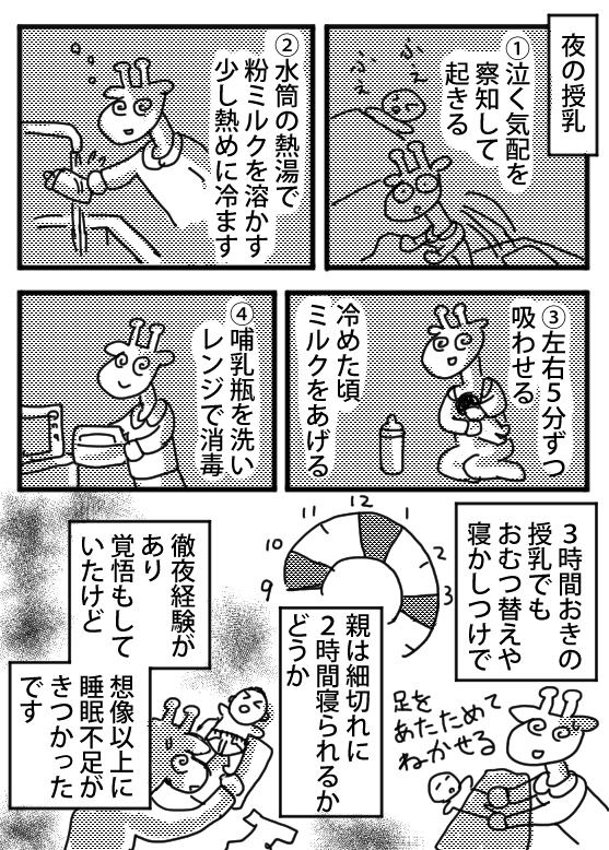 【漫画】家事中に破水、その時に夫は……の画像