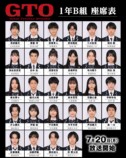 反町隆史主演『GTO』生徒役28名発表の画像