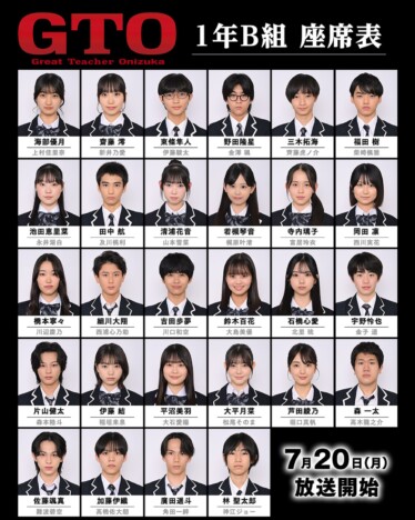 『GTO』生徒役キャスト発表 稲垣来泉、大島美優、北里琉、LIL LEAGUE 難波碧空ら28名