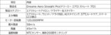 Dreameが美髪ケア新製品3種を発売の画像