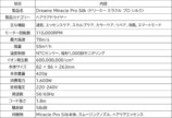 Dreameが美髪ケア新製品3種を発売の画像