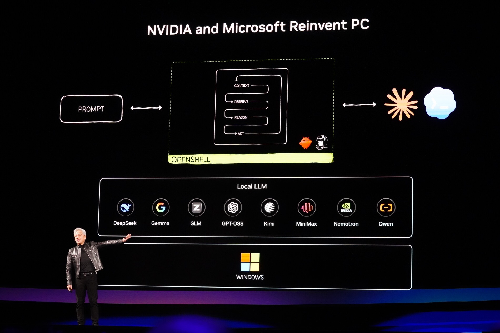 NVIDIAの新プラットフォーム『RTX Spark』の画像