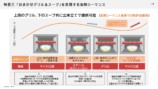 「おまかせグリル＆スープ」機能　解説スライド