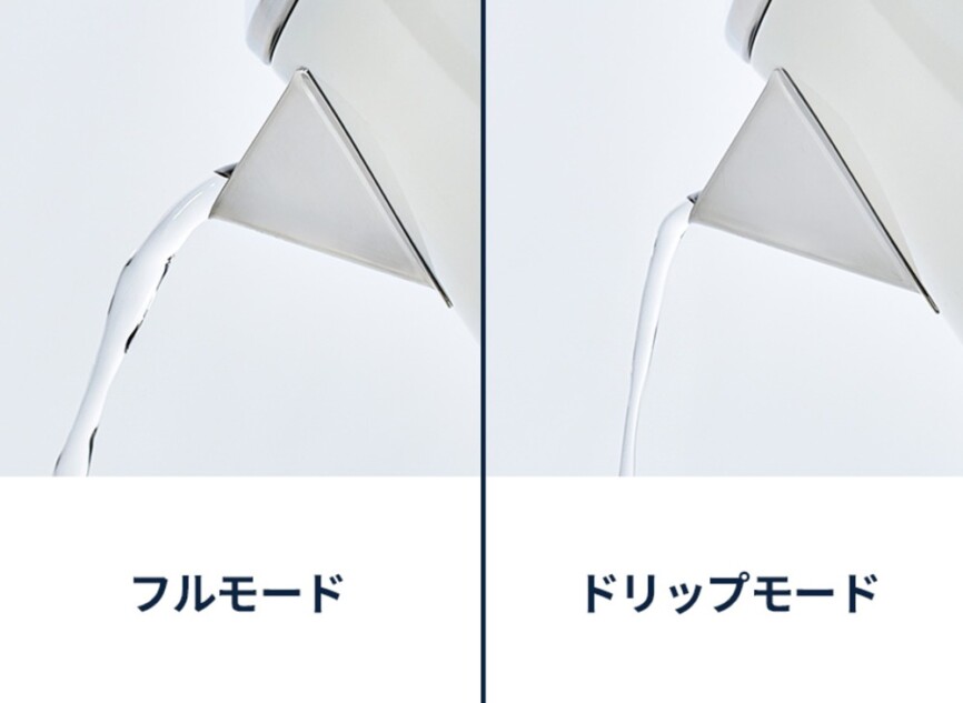 2つのモード
