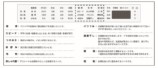 10種の洗濯コース