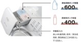 自動投入