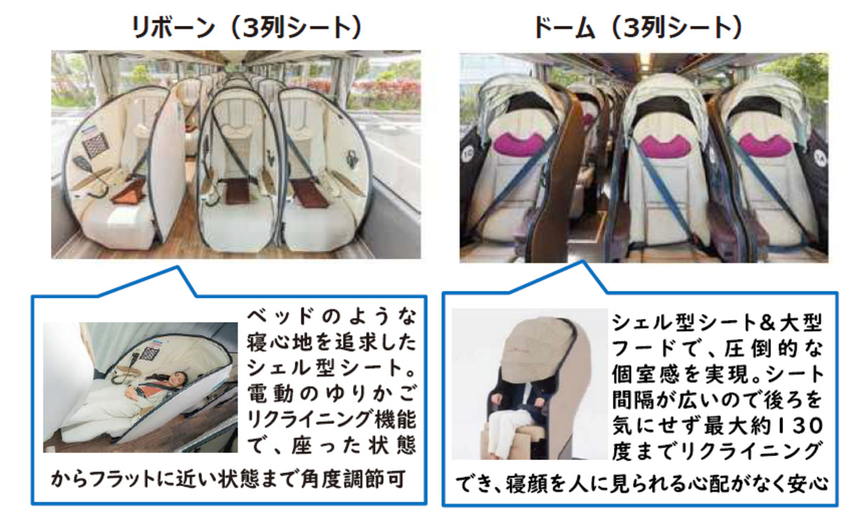 WILLER初の公式ファンブック6月15日発売の画像