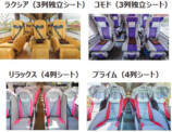 WILLER初の公式ファンブック6月15日発売の画像