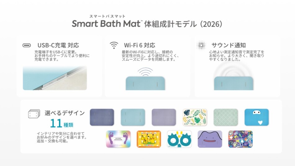 新モデルの変化ポイント