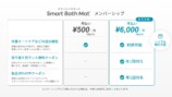 メンバーシップ