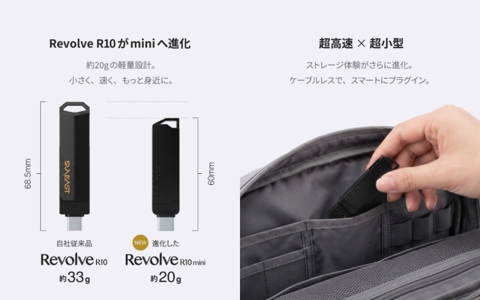 超小型