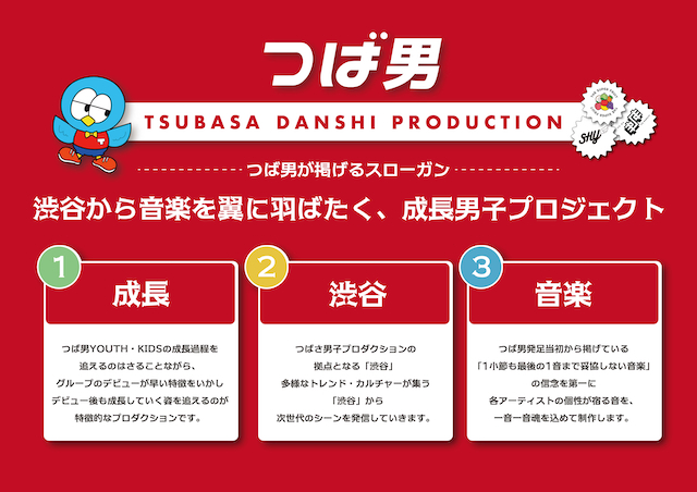 つばさ男子プロダクション スローガン
