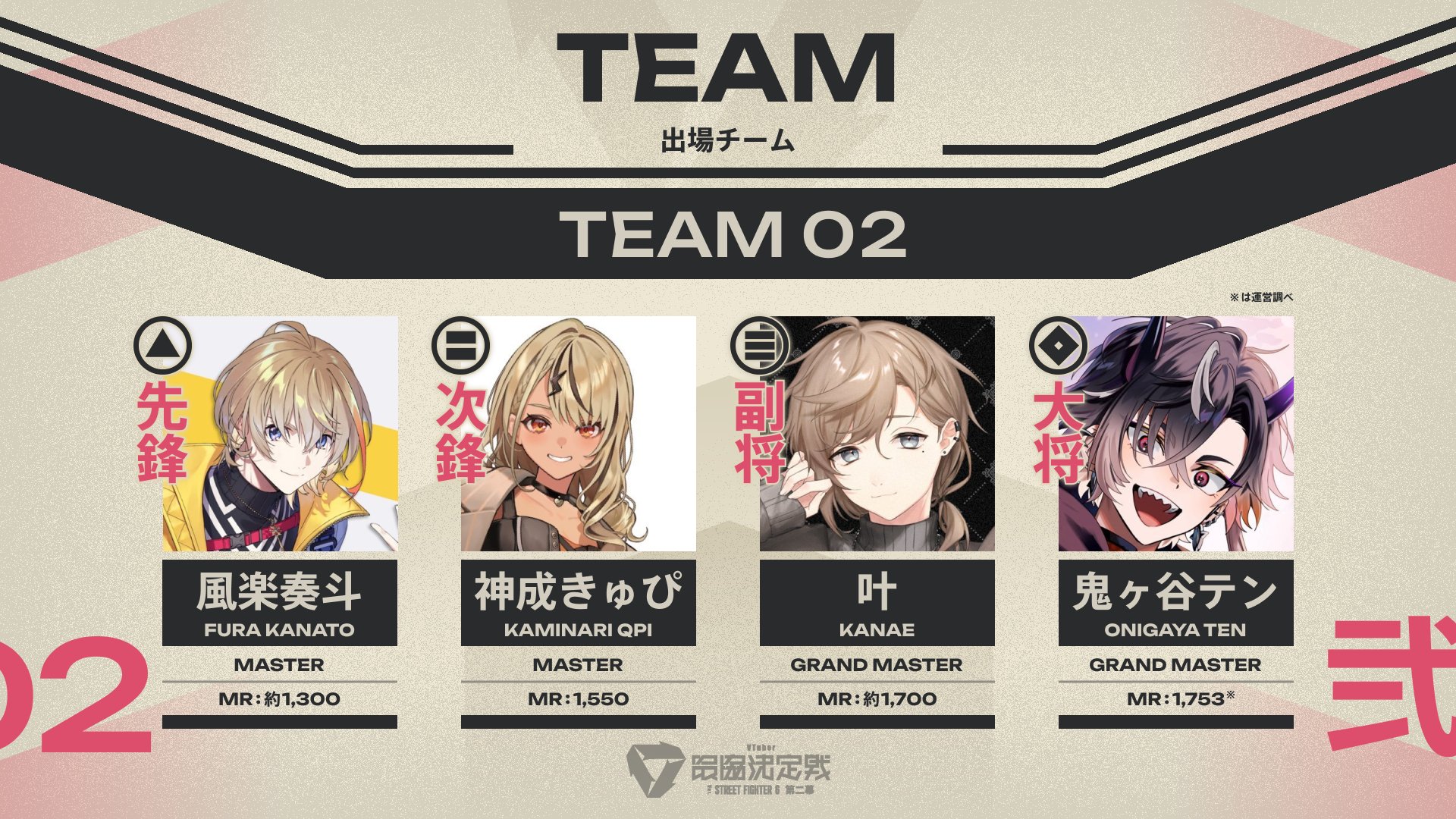 スト6のVTuber最協決定戦、見どころは？の画像