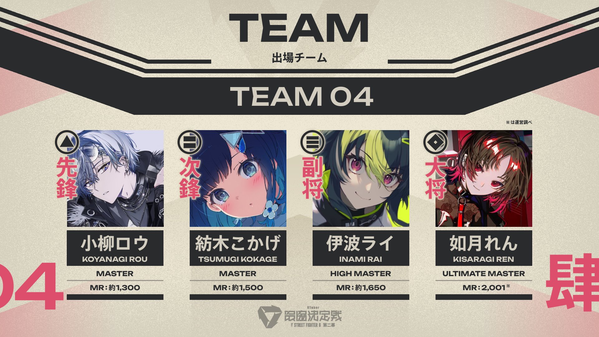 スト6のVTuber最協決定戦、見どころは？の画像