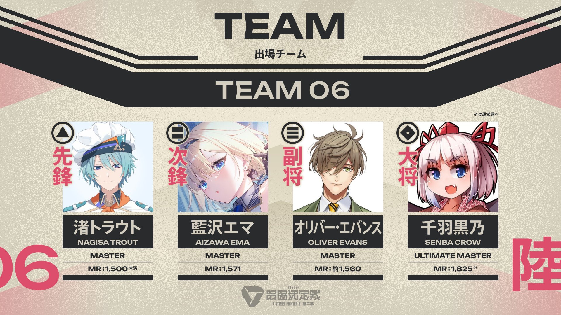 スト6のVTuber最協決定戦、見どころは？の画像